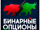 Классические бинарные опционы «выше/ниже»