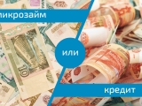 Микрокредитор: рейтинг займов для удобного получения денег на карту